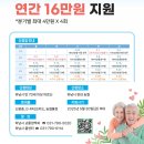 통通 네이버블로그