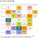 수련헬스케어 | 판교역요가 :) 젠요가 판교센터, 판교 직장인 운동 루틴 만들기 체험 솔직후기