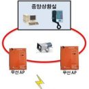 제이케이기술개발
