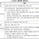 담배/전자담배 소매업 이미지