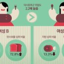 우리들의원 이미지