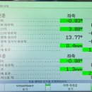 터미널경정비