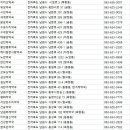 온누리영진약국 이미지