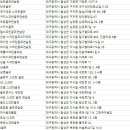 한샘사우나헬스 이미지