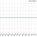 투인스튜디오