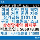 거부국제