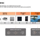 회복 태양광발전소 이미지