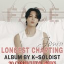 지민20 이미지