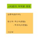 흥법제 네이버블로그