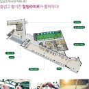 브라운스톤 하이포레 이미지