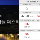 로얄선수촌공인중개사사무소 이미지