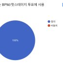 CALL BACK 모금 잔액 사용처 설문조사(~11.13 PM 5:00까지) 이미지