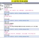 싼타모호텔 | LA 신혼여행 3박 4일 여행코스 추천 일정표 맛집 공유