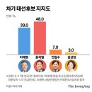 리서치뷰