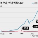 유신산업 이미지