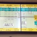 봉황역(1002)? 이미지