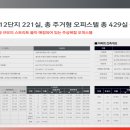 수원아이파크 시티 6단지 이미지