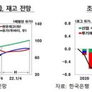 유가메디칼 이미지