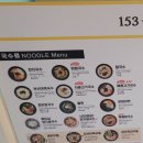 153구포국수상계역점