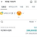 중동지구대 | 2025.12. 6.경기예고 영재학급(미술과) 2차 실기 (주차팁, 준비물팁)