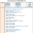2월 월례회의 회의록 및 별첨자료 이미지