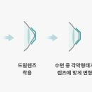 진영성모안과의원 네이버블로그