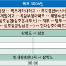 당두2호