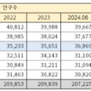 구월1동-34 이미지