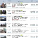 단지마을회관 및 경로당 이미지