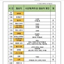 # 2024년 3월3일 103차 백두산(김해) 시산제 정기산행 이미지