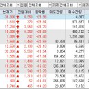 지엘제트 이미지