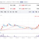 태영 태양광발전소 이미지