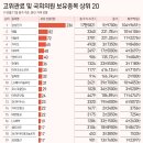 애플의원 이미지