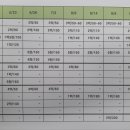 평촌더샵아이파크아파트 정문 이미지