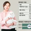 펫프렌즈 이미지