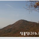 보문사 이미지