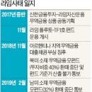폰지