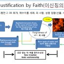 영적 전쟁: spiritual warfare-엡 6장 12절 이미지