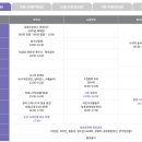 청송중고등학교 앞 이미지