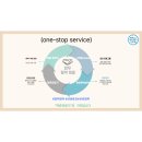 허준의료기 이미지