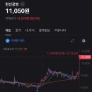 (주)대성산업개발 이미지