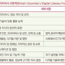 심층면접을 위한 읽기자료 (AGENCY &amp; DIGITAL LITERACY) 이미지