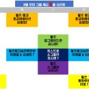 We댄스스포츠 이미지