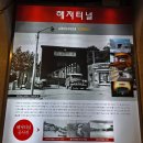 용문터널 | 통영 여행 추천 1932년으로 시간 여행, 동양 최초의 통영 해저터널 방문 후기