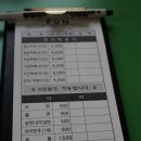 이교야채순대 이미지