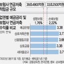 2022년 12월29일 목요일 간추린 뉴스 이미지