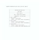 (주)에스아이판 이미지