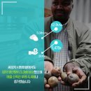 협동조합바람 이미지