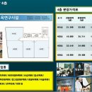 평택비전안과의원 이미지