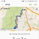 서울둘레길 종주 1회차 후기(4부) 이미지